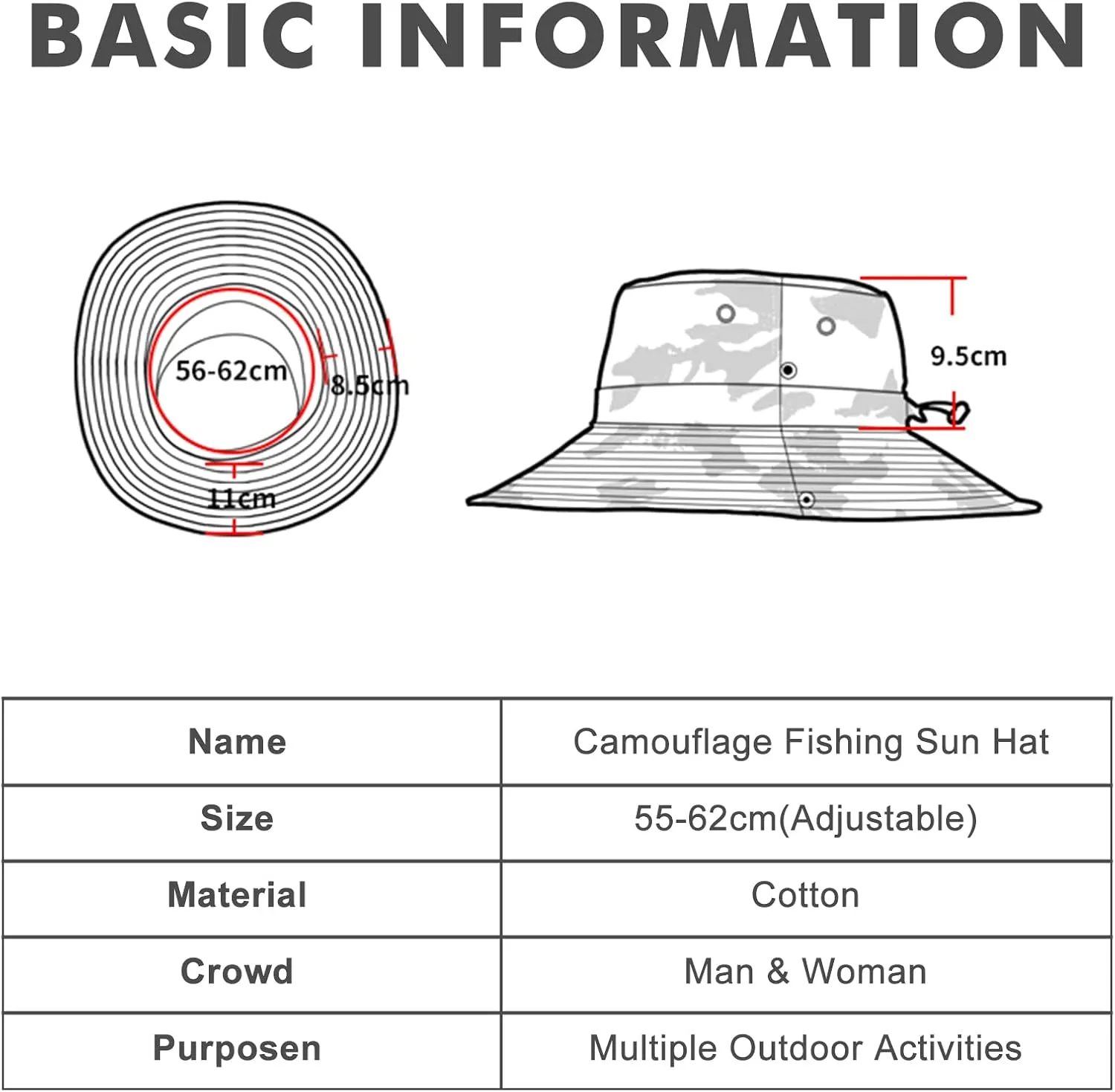 TRUSCEND Fishing Sun Hats for Men, UPF50  Waterproof Wide Brim Hats for Fishing & Hunting with Face Covering & Neck Flap