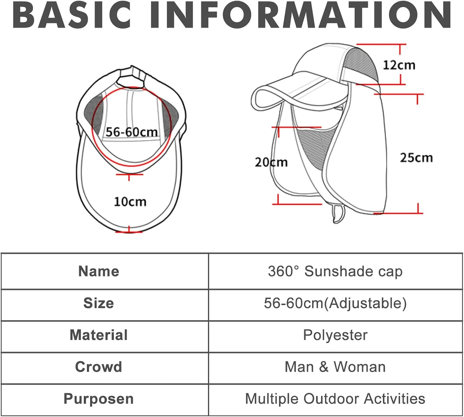 TRUSCEND Fishing Sun Hats for Men, UPF50  Waterproof Wide Brim Hats for Fishing & Hunting with Face Covering & Neck Flap